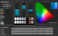 CalMAN ColorChecker (not profiled)