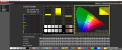 ColorChecker calibrated