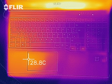 Heat distribution at idle (upper side)