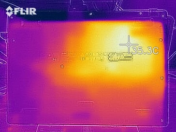 Heat development bottom (idle)