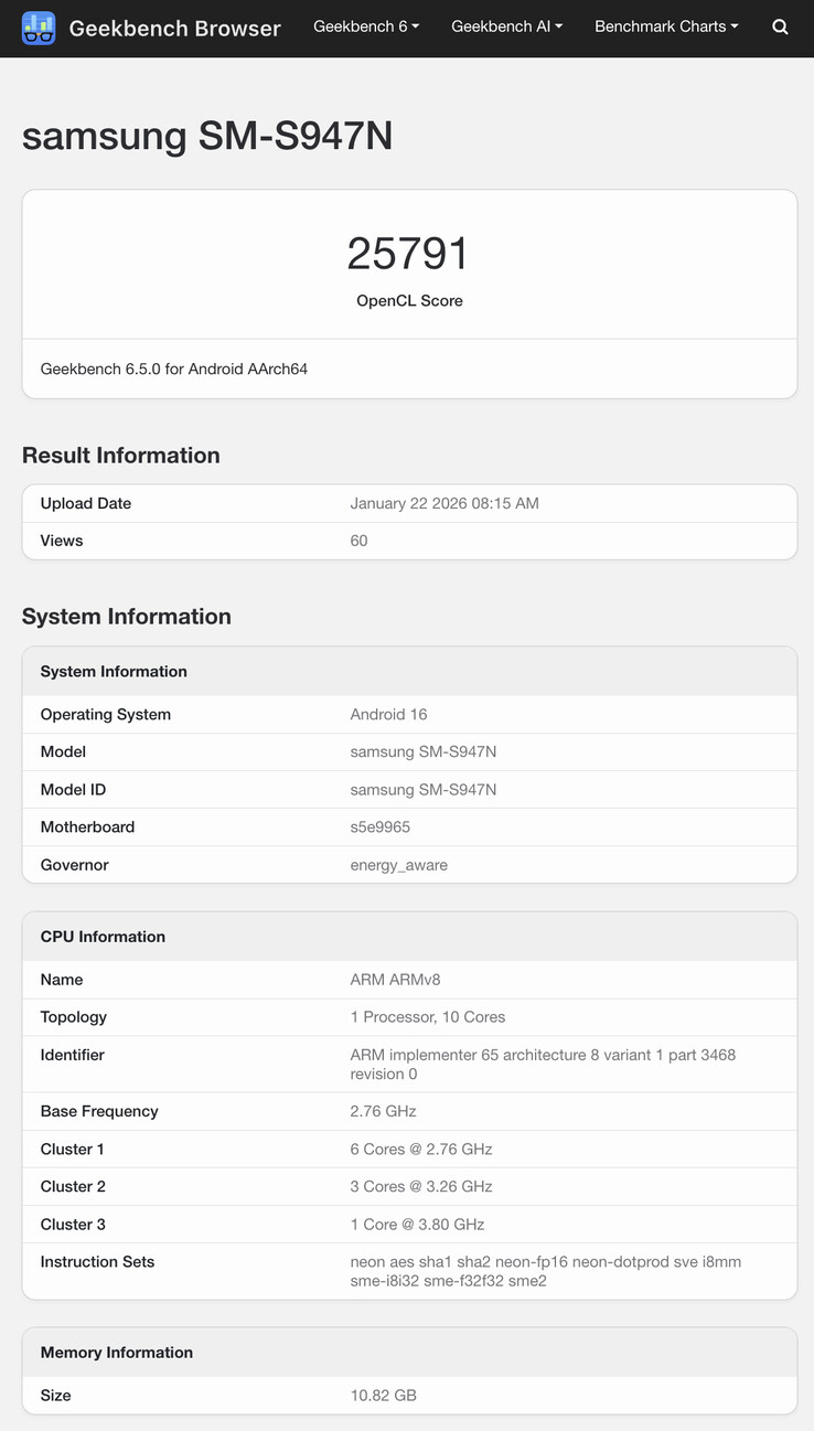 (Image source: Geekbench)