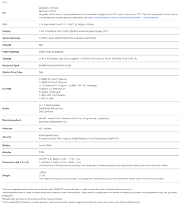 Gigabyte U4 - Specifications. (Image Source: Gigabyte)