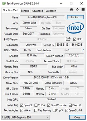 Dell Latitude 15 5510 - GPUz