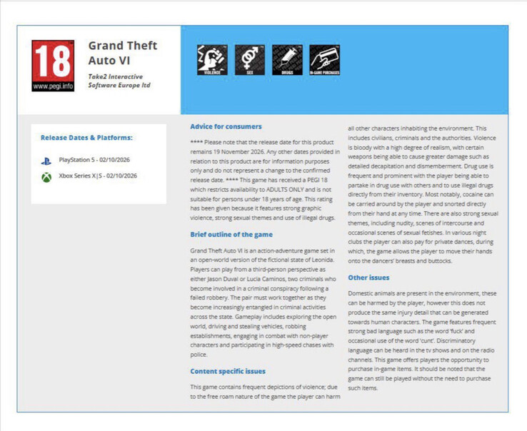 Alleged PEGI rating description for GTA 6.