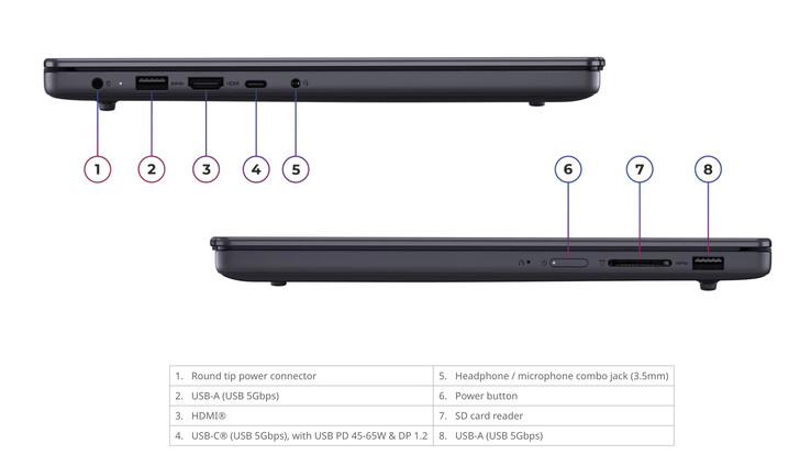 The IdeaPad Slim 3 14IWC11 weighs 1.43 kg with its 60 Wh battery, or 1.39 kg with its 50 Wh alternative.
