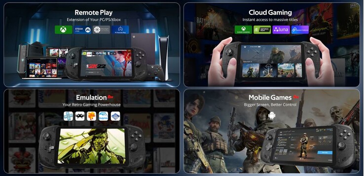 The new gaming handheld is said to be quite versatile (Image source: abxylute)