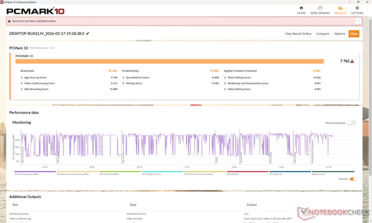 PCMark 10 Standard. GPU scores are relatively low as the integrated Xe3 is one of the slower options for Panther Lake