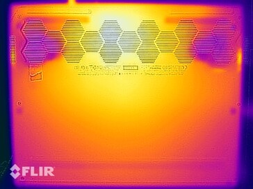 Surface temperatures stress test (bottom)