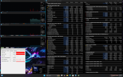 System idle