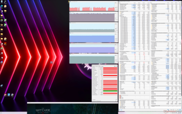 Witcher 3 (Extreme Performance Cooler Boost off)