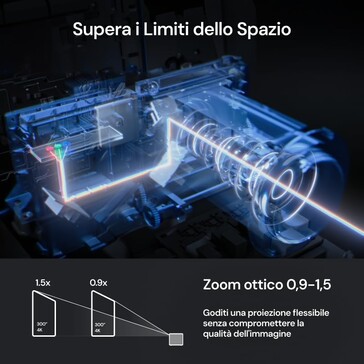 Three lasers should provide decent color reproduction (Image source: Valerion)