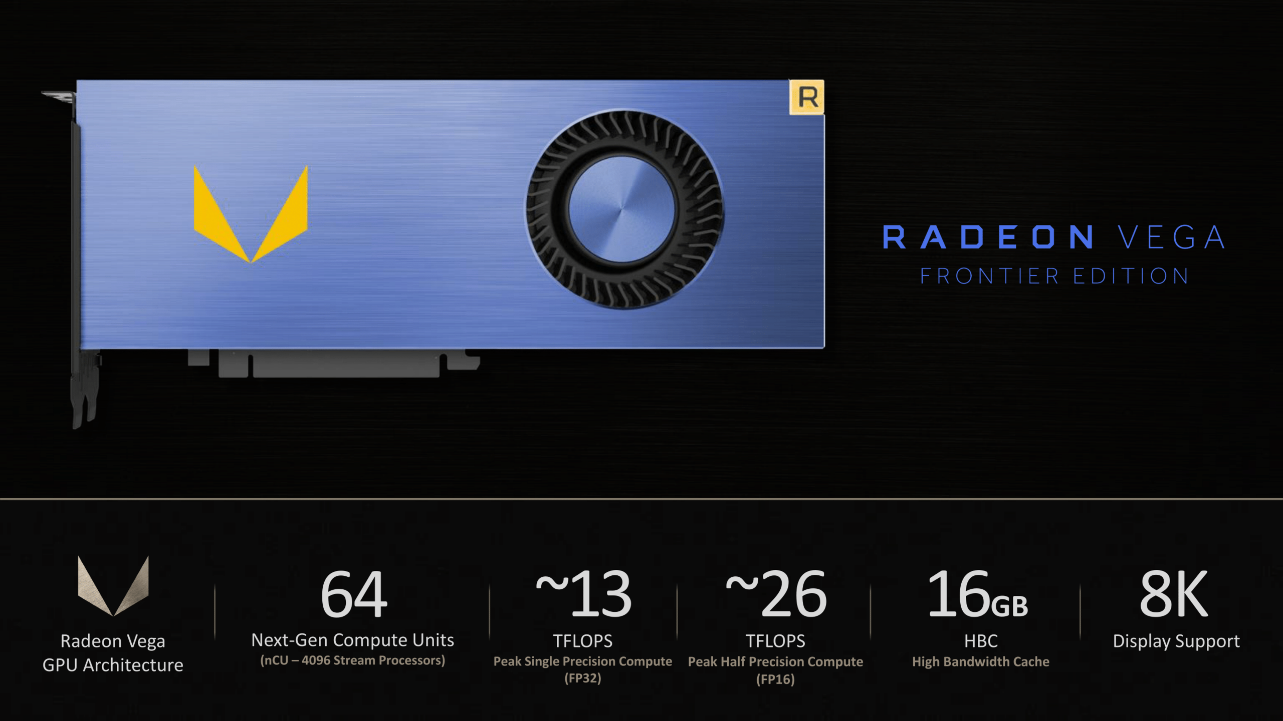 The AMD Vega FE is a prosumer powerhouse that falls short of