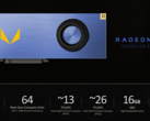 The AMD Vega FE aims to satisfy both pros and gamers alike - but only succeeds at one. (Source: AnandTech)