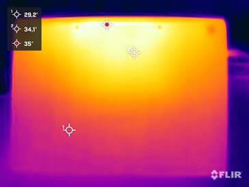 Surface temperatures bottom side (idle)