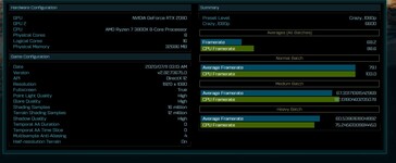AMD Ryzen 7 3800X - AoTS benchmark Crazy_1080p. (Image Source: @9550pro on Twitter)