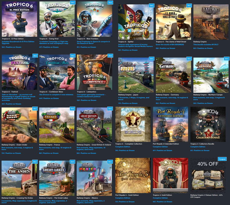 All the items included in the bundle (Image source: Humble Bundle)