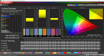 CalMAN: Color space (sRGB target color space)