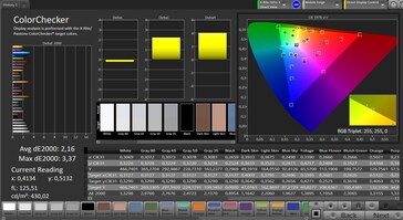 CalMAN color accuracy