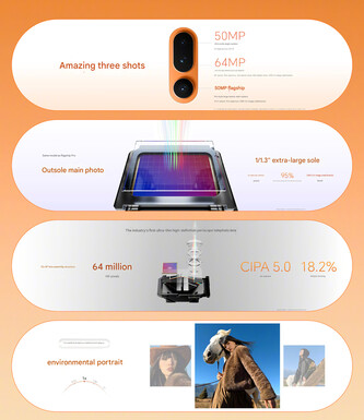 Camera highlights of the Magic 8 Pro Air (Image source: Honor - machine translated)