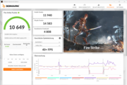 3DMark Fire Strike (battery operation, entertainment mode)