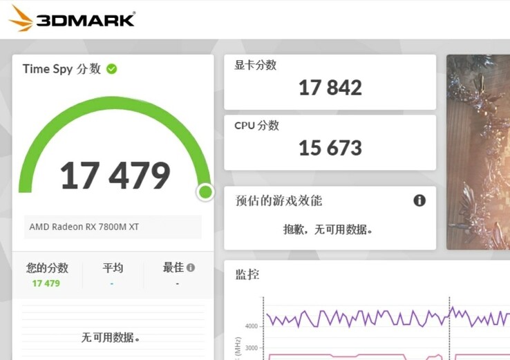 (Source: All_The_Watts)