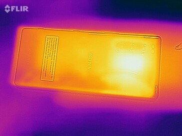 Heat map of the bottom of the device under load