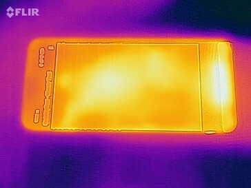 Heatmap front