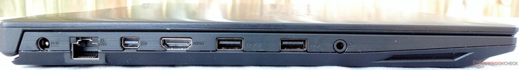 Left: DC in, LAN, miniDP 1.2, HDMI 1.4, 2x USB 3.0 Type-A, combo headphone/microphone