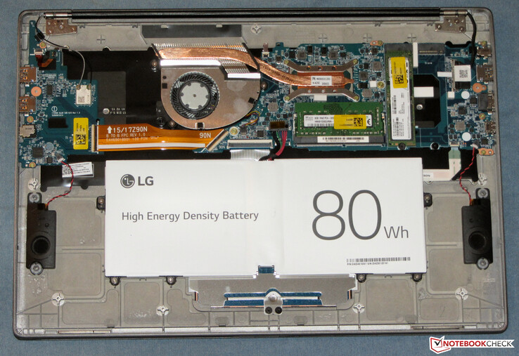 LG Gram 17 hardware