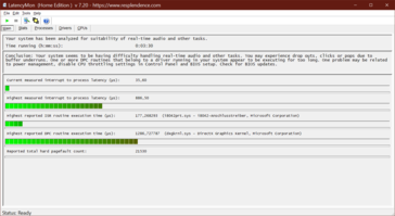 1,287 µs – too slow to execute multimedia applications in real time