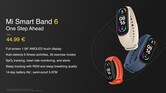 Mi Smart Band 6. (Image source: Xiaomi)