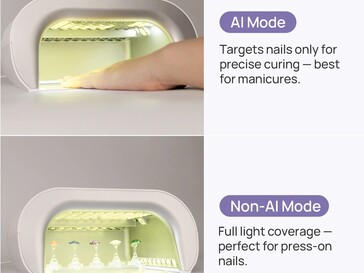 While the light will be directed precisely onto the individual nails for manicures, all LEDs are used for press-on nails.
