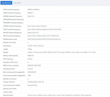 The Realme "12+ 5G" appears in a new leak. (Source: TENAA via MySmartPrice)