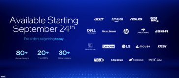 Image Source: Intel