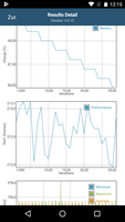 GFXBench battery test