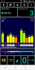 GPS test outdoors