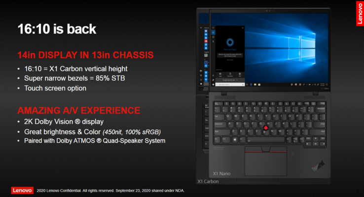 X1 Nano: Smaller than X1 Carbon with the same screen height