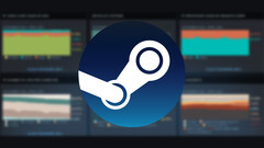 While AMD is still struggling in GPU on Steam&#039;s hardware survey, it has gained some ground in CPU (Image source: Steam [edited])