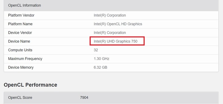 UHD Graphics 750. (Image source: Geekbench)