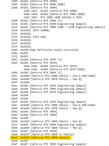 The GeForce RTX 3050 is shown with a GA107M GPU on the PCI ID Repository. (Image source: PCI IDs - Sourceforge)