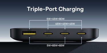 Triple-port charging configuration for the Baseus Blade GaN charger. (Image source: Amazon)