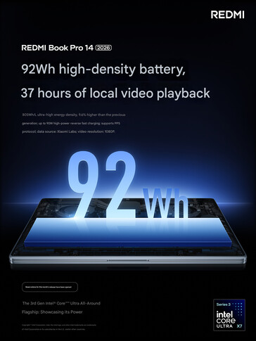 2026 Redmi Book Pro 14 battery details (machine translated)
