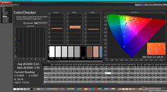 ColorChecker after calibration