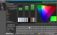 ColorChecker before calibration