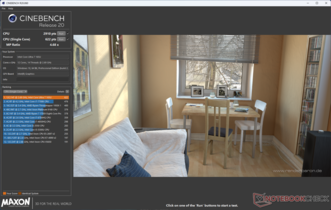Cinebench R20 scores take a massive hit on battery power