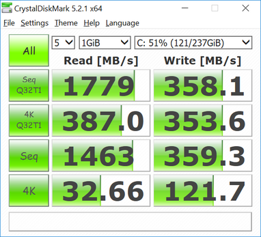 CrystalDiskMark 5.2