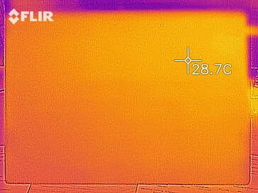 Heat map in idle usage - Bottom