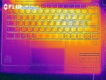 Heat distribution under load - top