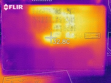 Heat development bottom (idle)