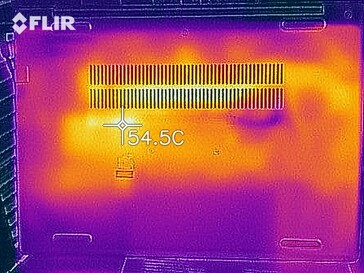 Heat map under load - bottom side